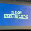 브랜드아카데미 이미지