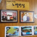 노벨반점