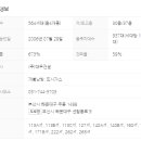 센텀트럼프공인중개사사무소 이미지