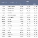 에스씨코리아팜 이미지