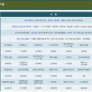 캠퍼스프라자 이미지