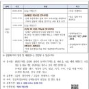 바닷마을방갈로 이미지