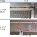 비알코리아(주) 던킨도너츠안양공장 | '위생 논란' 던킨도너츠, 안양 공장 외 4곳도 위생관리 위반