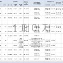 광교 교량 이미지
