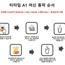 중앙로123번길 이미지