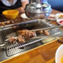 용산양꼬치 네이버블로그