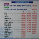 잠수부횟집 - 고성군 대진항길 57 | 잠수부횟집