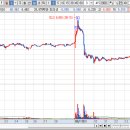 고래사냥꾼 매매일지＜20250819＞ 미투온,후성,셀바이오휴먼텍 이미지