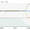 와이즈파워 20일 미리보기 이미지