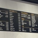 더 꼬치다 이미지