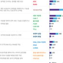 티바이오젠 | 최신 산업 동향 : 신약 모달리티 2024