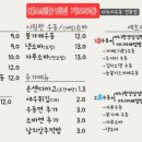 가오우동 이미지