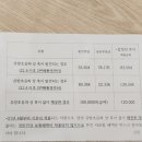 마더즈의원 이미지