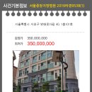 방배로19길 40 (1) 이미지