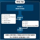 [콜드플레이 콘서트] 첫날 관람 후기 (주차 꿀팁, 굿즈 티셔트 구매, 셋리스트, 지정석 W7구역 1...