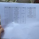 서부로1390번길 이미지