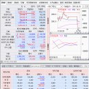 6월 26일(금) : 그리스가 주는 색다른 주말... 이미지