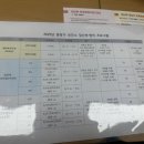 분당제일여성의원