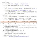 지성부동산중개 이미지