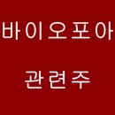(주)바이오포아 이미지