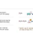 월곡점 기아오토큐 이미지