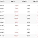 라떼는말이야 이미지