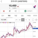 시티팜 주식회사 이미지