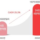 주식회사 세렌메디 이미지
