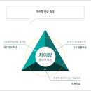 호수언어학원