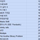 애드혹 - 이천시 프리미엄아울렛로 177-120 | UCPC 2026 운영 후기