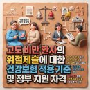 리무진이.미용재료소매 | 고도비만 환자의 위절제술 건강보험 급여 적용 기준 및 정부 지원 자격
