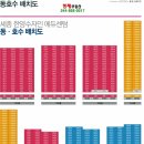 센텀PC 이미지
