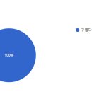 0.1.2 이미지