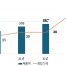 인텍