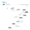 제주 올레길 14-1코스 이미지