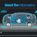 대화 타이어 이미지