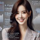 디아이인터내셔널 이미지