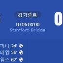 [22/23 UEFA Champions League E조 3R] 첼시 vs AC 밀란 골장면.gif 이미지