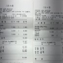 돈돼지식육점