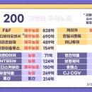 영진카타이어 이미지