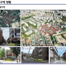 수정부분정비 이미지