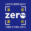 벳메딕