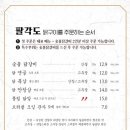 팔각도 제천강제점