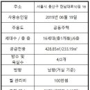 더에코프렌들리 이미지