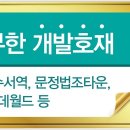 위례메디칼약국 이미지