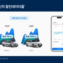 카랩