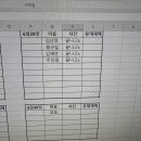 29.30일결격사유 이미지