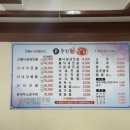 윤중원낙지 이미지