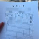 일신학원 - 영등포구 선유로 88 | 🚗운전면허 기능시험 2종보통 합격 후기🚗(일신운전면허학원 후기)