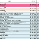 연세박내과의원 이미지